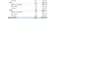 clean merge split and format data on excel